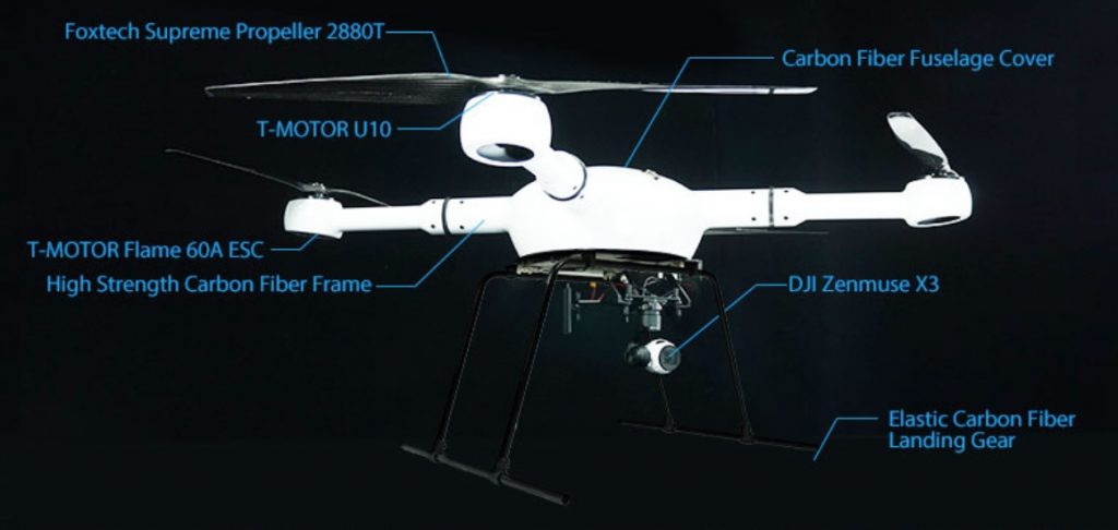 Integral Drones