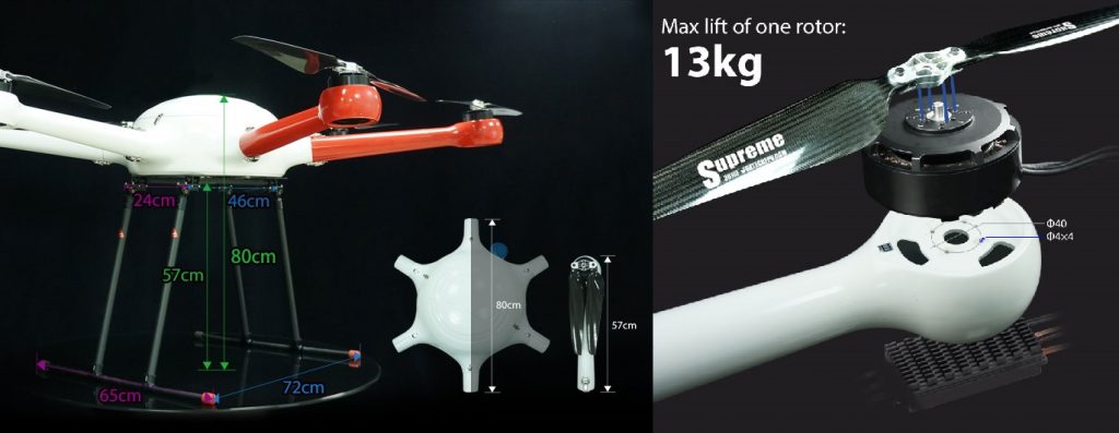 Integral Drones