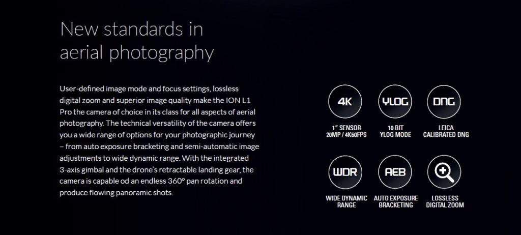 Integral Drones