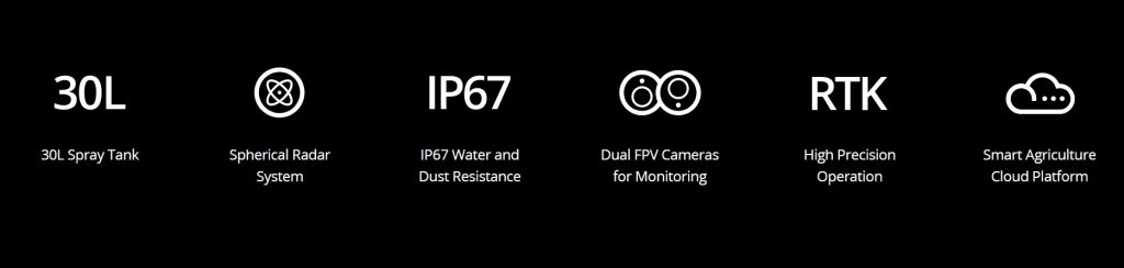 DJI Agras T30 Spraying Drone